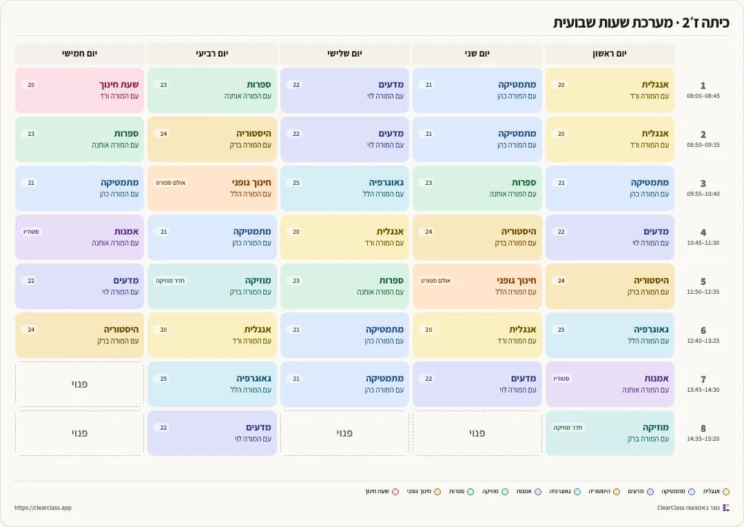 The same kind of schedule in Hebrew, laid out right to left in the Pastel Cards style.
